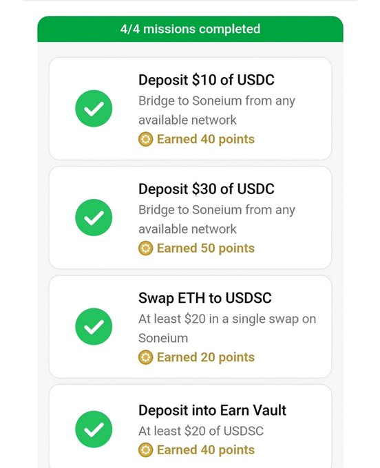A screenshot showing a completed missions page titled '4/4 missions completed' with tasks for depositing $10 and $30 of USDC, swapping ETH to USDC, and depositing into an Earn Vault, each marked with green checkmarks and point rewards.