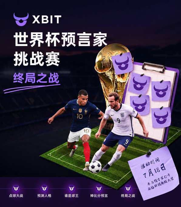 An XBIT promotional poster for a World Cup prediction challenge (世界杯预言家挑战赛) titled '终局之战' (Final Battle), featuring soccer players Mbappé (#10, France) and Kane (#9, England) alongside a FIFA World Cup trophy.