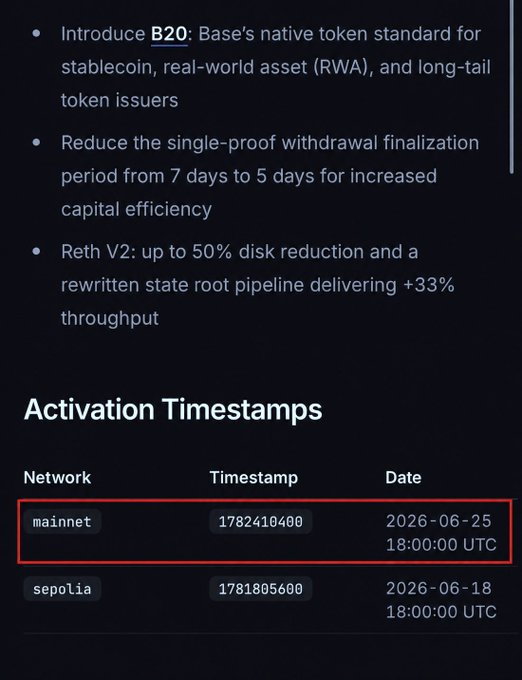 The image shows a screenshot of a webpage with two columns of text. The first column contains information about the activation times of B20 tokens, while the second column displays the date when these tokens will be active. The text also mentions that the token standard is scheduled for release on June 25th and that it needs to go live soon. This suggests that Base wants to launch a network token using B20 as its foundation.