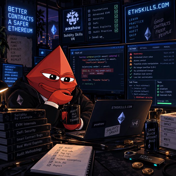 An illustration of a red pyramid-headed character studying Ethereum smart contract auditing at a desk, with monitors displaying 'ETHSKILLS.COM' and 'Solidity Skills V4' content, surrounded by programming books and a 'STAY PRIVATE' device.