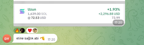 A WhatsApp-style chat screenshot shows a trading widget displaying a Uzun (SOL/USD) position with +1.93% gain, currently at 1,639.00 SOL (73.99 USD, +2,296.88 USD total), followed by a message in Turkish reading "eline sağlık abi" (congratulations, bro) with fire emojis, celebrating the profitable trade referenced in the post about making good profits on both SOL regions.