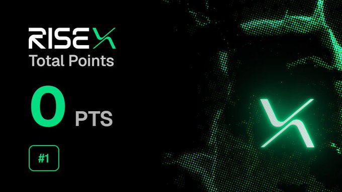 RISE platform Total Points display showing 0 PTS with rank #1 badge on a black background with green X branding.