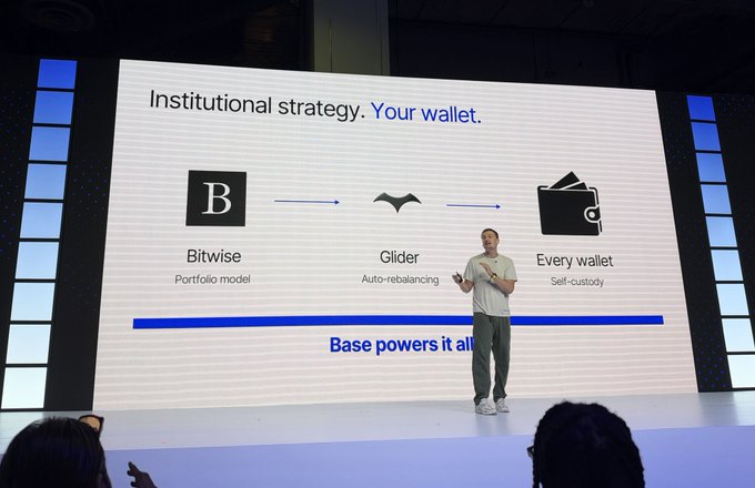 A presenter stands on stage in front of a large screen displaying 'Institutional strategy. Your wallet.' showing a flow diagram from Bitwise (Portfolio model) to Glider (Auto-rebalancing) to Every wallet (Self-custody), with the tagline 'Base powers it all.'