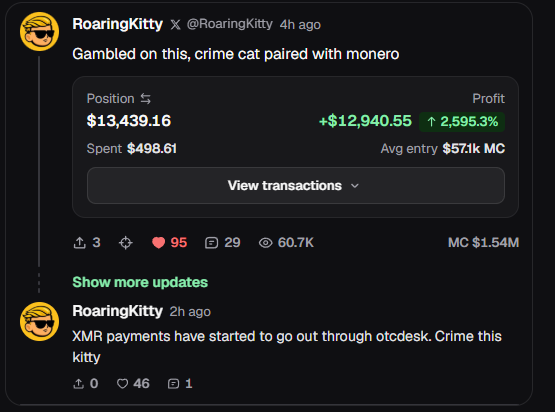 The image shows a tweet from RoaringKitty (@RoaringKitty) celebrating a $CRIMECAT trade, with a $498.61 investment turning into $13,439.16 for a $12,940.55 profit (+2,595.3%) at a 57.1k MC entry, followed by a second update noting "XMR payments have started to go out through otcdesk. Crime this kitty." The post highlights his profitable bet on the Monero-paired meme coin, visually demonstrating the nearly 26x return referenced in his commentary about Pumpfun runners outperforming typical Twitter-sourced picks.