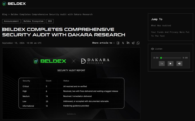 A screenshot of a blog post from Beldex titled 'BELDEX COMPLETES COMPREHENSIVE SECURITY AUDIT WITH DAKARA RESEARCH', detailing a security audit report with findings categorized by severity.