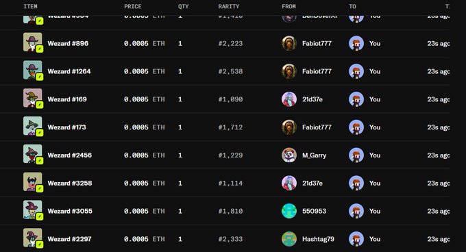A dark-themed cryptocurrency transaction history displays multiple NFT purchases of 'Wezard' characters for 0.0005 ETH each, with various rarity rankings and sellers including Fabio1777, 21d37e, M_Garry, 550953, and Hashtag79, all to 'You'.