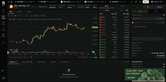 A cryptocurrency trading interface (looks like Backpack Exchange) displaying a BTC-USD perpetual chart priced at 64,325.9, along with an order book, trade history, and a place order panel for long/short positions.
