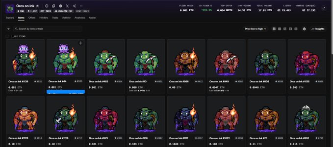 The image shows the OpenSea listing page for "Orcs on Ink" NFT collection, displaying multiple pixelated orc characters with current ETH prices listed for each, including item #848 priced at 0.08 ETH. This relates to the post by highlighting the collection's 0.08 ETH floor price and showcasing the variety of available orc NFTs, which the poster describes as an underrated "lowkey cook" project.