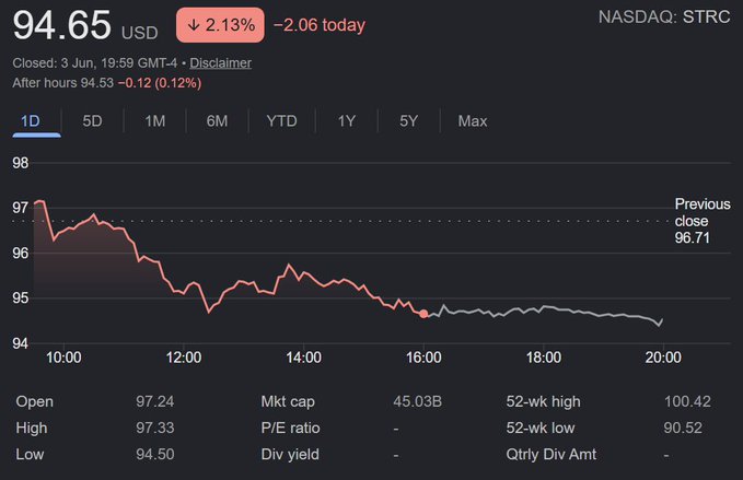 "I've been telling you for years that this is a risk to the Bitcoin market, but nobody wanted to listen. Nowhere does anyone seem to be listening!"