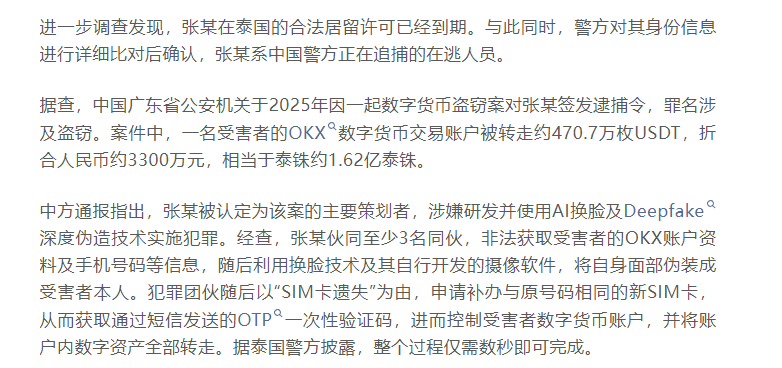 A Chinese news article reports that Thai police arrested Zhang Mou, a fugitive wanted by Chinese authorities for a cryptocurrency theft case involving approximately 4.707 million USDT (worth about 33 million RMB) stolen from a victim's OKX account in Guangdong Province in 2025. Zhang allegedly used AI face-swapping and Deepfake technology to impersonate the victim, obtain a replacement SIM card with the same number, and intercept OTP verification codes to drain the digital currency account in seconds, working with at least three accomplices.