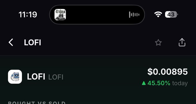A stock/crypto app screenshot showing the token 'LOFI' at $0.00895, up 45.50% today.