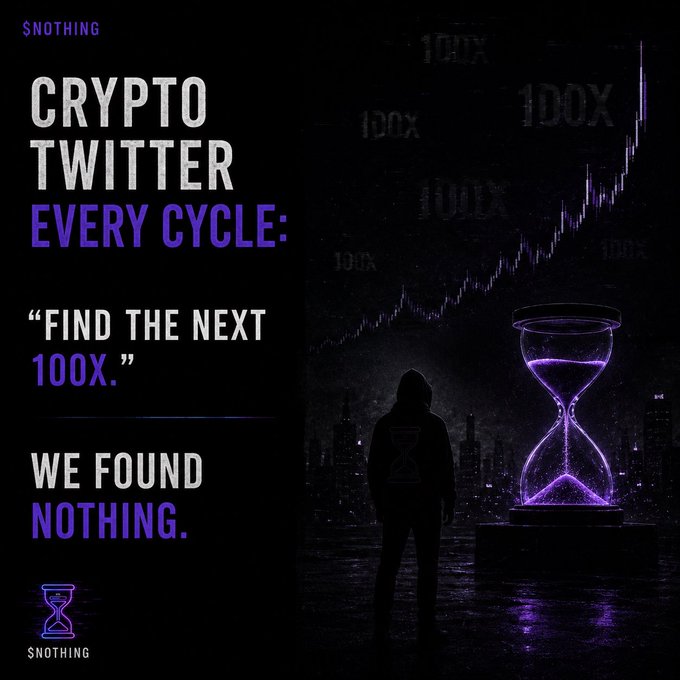 A promotional poster with the text 'SNOTHING: CRYPTO TWITTER EVERY CYCLE: "FIND THE NEXT 100X." WE FOUND NOTHING.', featuring a silhouette of a hooded figure facing a glowing purple hourglass and a financial candlestick chart.