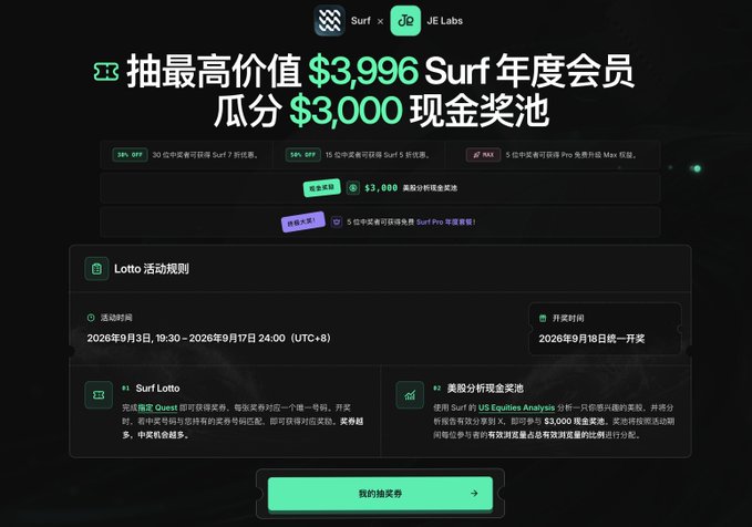 A promotional page for Surf and JE Labs offering a chance to win a $3,996 Surf annual membership and a share of a $3,000 cash prize pool, with activity dates from September 3-17, 2026.