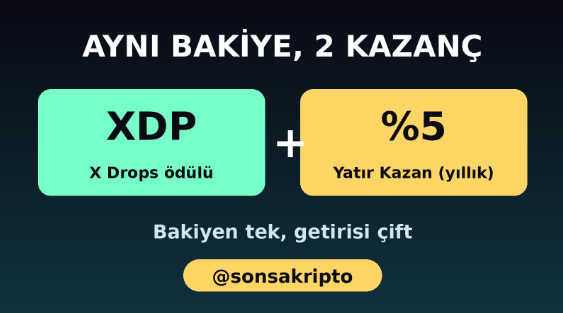 A Turkish-language promotional graphic reading 'AYNI BAKİYE, 2 KAZANÇ' with green and yellow boxes showing 'XDP - X Drops ödülü' plus '%5 Yatır Kazan (yıllık)' and the handle '@sonsakripto'.