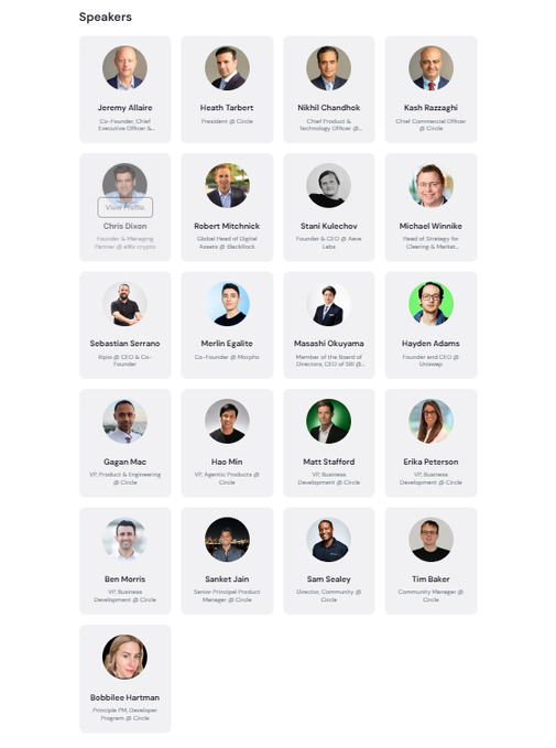 A webpage titled 'Speakers' displaying a grid of 17 circular profile photos of event participants with names like Jeremy Allaire, Heath Tarbert, Nikhil Chandhok, Kash Razzaghi, and others associated with Circle.