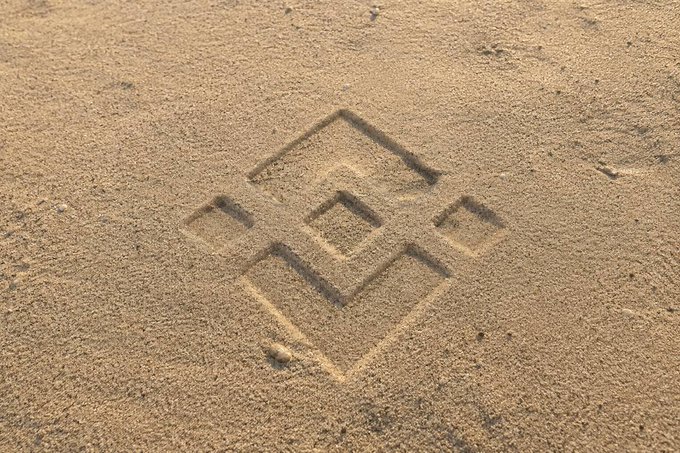A geometric pattern carved into sand, featuring nested diamonds and rectangles arranged in a symmetrical design. The image complements the "Happy Sunday" post by evoking the relaxed, creative spirit of a leisurely day at the beach.
