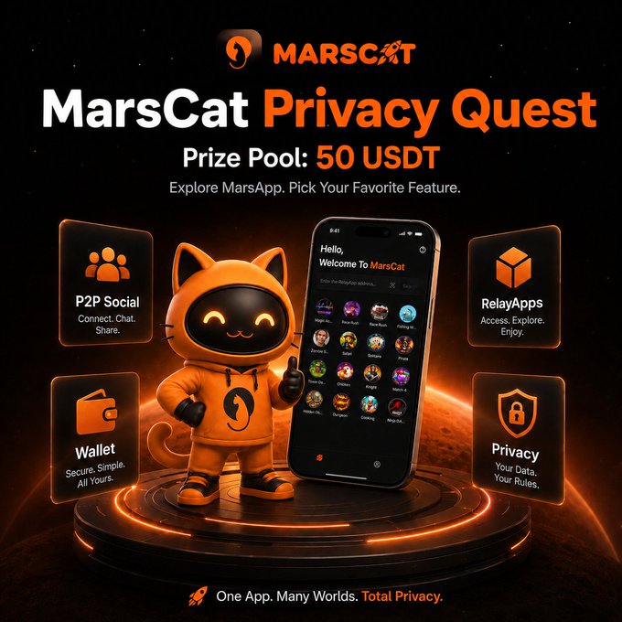 A promotional graphic for 'MARS CAT' features the title 'MarsCat Privacy Quest' and 'Prize Pool: 50 USDT', showing an orange cat mascot in a hoodie giving a thumbs up next to a smartphone, surrounded by feature icons including 'P2P Social', 'RelayApps', 'Wallet', and 'Privacy'.