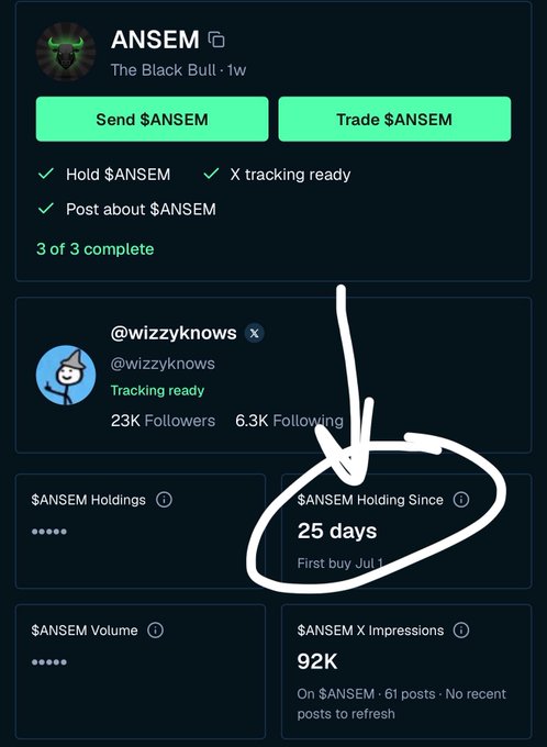 A screenshot of a dashboard tracking '$ANSEM' token showing details like 'Send $ANSEM', 'Trade $ANSEM', and '25 days' holding period, with an arrow pointing to the holding duration.