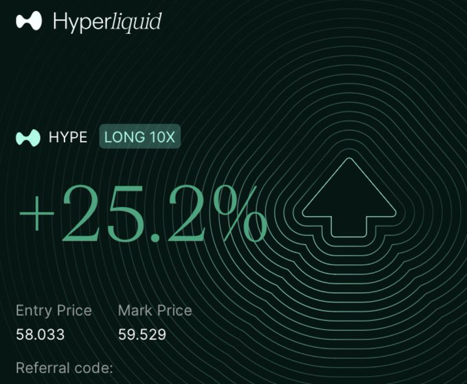 The image displays a trading page that has a black background with green text elements, such as an upward-pointing arrow, a price reference code for "mark" prices at $59,99, and a percentage increase of 25.2%. The title of the page states "HYPERLOID", suggesting that it is related to cryptocurrency trading or a cryptocurrency exchange.