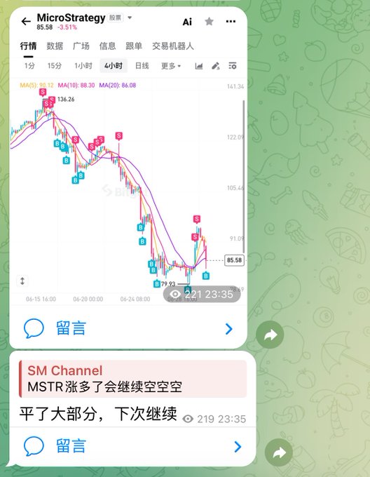 The image shows a MicroStrategy (MSTR) stock chart from a Chinese trading app, displaying a 4-hour candlestick chart with MA(5), MA(10), and MA(20) moving averages at 89.12, 88.30, and 86.08 respectively, with the current price at 85.58 (down 0.51%). A user comment in the SM Channel reads "MSTR涨多了会继续空空" (MSTR will continue shorting after rising too much), aligning with the accompanying post about covering most of the short position and planning to short again, expressing skepticism toward MicroStrategy's debt-funded Bitcoin speculation strategy.