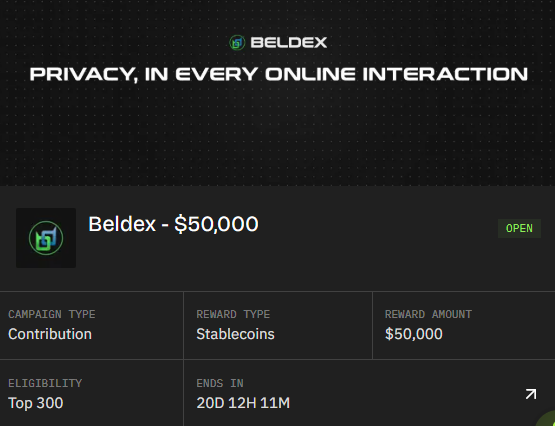 A Beldex campaign page titled 'PRIVACY, IN EVERY ONLINE INTERACTION' offering a $50,000 reward in stablecoins for the top 300 contributors, ending in 20 days.