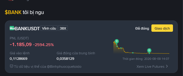 A screenshot of a cryptocurrency tracker showing the token '$BANK' (BANKUSDT) with a PNL of -1,185.09 (-2594.25%), a floor price of 0.1128669, and a chart labeled 'Thời gian đóng: 2026-08-09'.