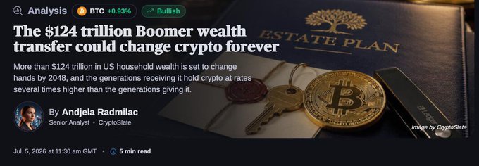 CryptoSlate analysis article titled 'The $124 trillion Boomer wealth transfer could change crypto forever' by Andjela Radmilac, dated Jul 5, 2026, discussing US household wealth changing hands by 2048.