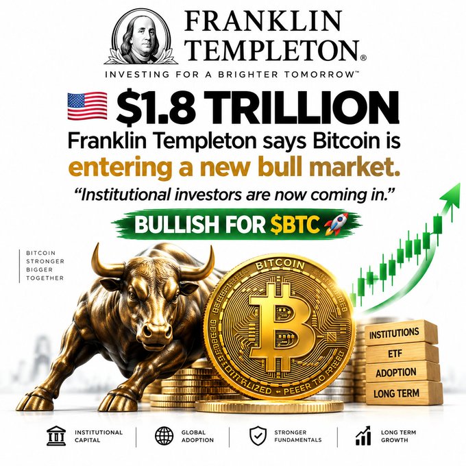 A Franklin Templeton promotional graphic declaring "$1.8 TRILLION" and "Franklin Templeton says Bitcoin is entering a new bull market," featuring a gold bull statue, a Bitcoin coin, and labels for INSTITUTIONS, ETF, ADOPTION, and LONG TERM.