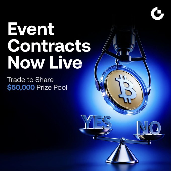 A promotional graphic for a crypto/trading platform featuring a Bitcoin coin hanging from a robotic claw above a 'YES/NO' scale, with text reading 'Event Contracts Now Live' and 'Trade to Share $50,000 Prize Pool.'