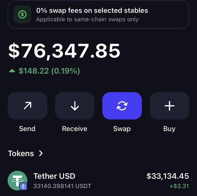 A crypto wallet interface displays a total balance of $76,347.85, showing a 0.19% increase of $148.22, with a primary holding of 33,140.398141 USDT (Tether USD) valued at $33,134.45 (+$3.31), alongside action buttons for Send, Receive, Swap, and Buy, and a banner noting "0% swap fees on selected stables"—fittingly illustrating a prize pool worth $200 to be distributed to 10 followers of @KivoTRX in a giveaway.