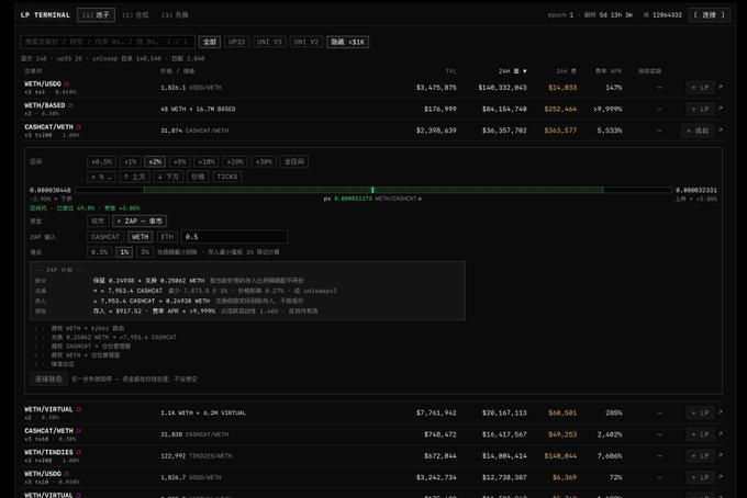 A dark-themed cryptocurrency trading terminal interface (LP TERMINAL) showing WETH/USDC, WETH/BASED, and CARROT/WETH trading pairs with order books and 2ZAP settings.