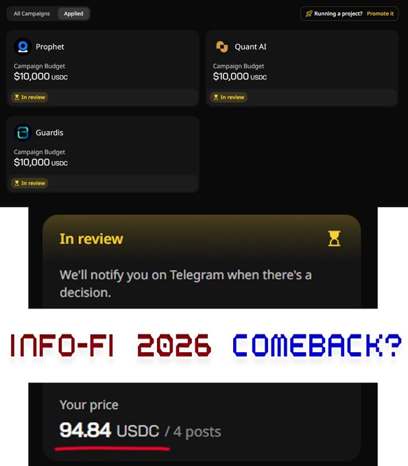 The main content of this image is a screenshot or description of an advertisement on Instagram for an ICO ( Initial Coin Offering). The advertisement promotes the ICO and provides details about its project, including its name, purpose, target audience, and payment options. The text in the image indicates that there's a "COMEBACK?" question related to the ICO or the post itself. Additionally, the advertisement mentions a price for posting, which seems like an offer with payment terms, possibly offering a fixed rate of $94.84 per week (per four posts) if someone decides to join the project and promote it on their own social media channels.