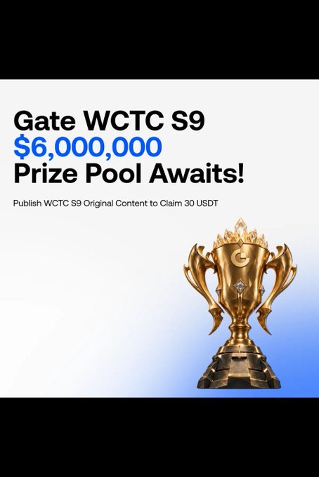 A promotional graphic reads “Gate WCTC S9,” “$6,000,000 Prize Pool Awaits!” and “Publish WCTC S9 Original Content to Claim 30 USDT,” alongside a gold trophy marked “C.”