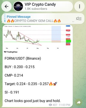 The image shows a Telegram post from "VIP Crypto Candy" (1.8K subscribers) featuring a trading chart for FORM/USDT on Binance, with a "CRYPTO CANDY GEM CALL" pinned message highlighting a buy zone of 0.200-0.215 and targets at 0.224-0.235-0.257, which aligns with the accompanying post celebrating that the VIP call is approaching TP2 with 9% gains.