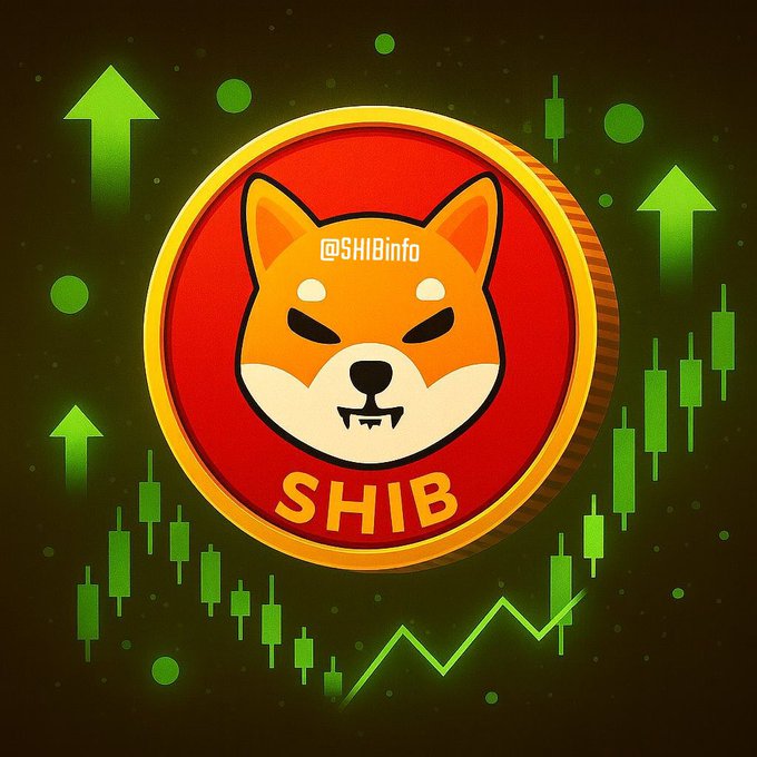 A graphic showing a Shiba Inu coin with the text '@SHIBinfo' and 'SHIB' against a dark green background with candlestick chart patterns and upward arrows indicating price growth.