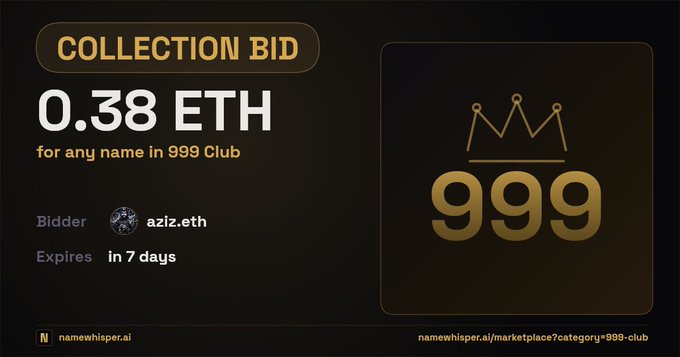 A dark-themed advertisement for a 'COLLECTION BID' of 0.38 ETH for any name in the 999 Club, with bidder aziz.eth and the bid expiring in 7 days, from namewhisper.ai.