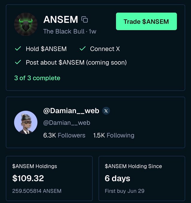 A dashboard profile for "ANSEM" (@Damian__web) shows 3/3 campaign tasks complete (Hold, Connect X, Post about $ANSEM), with $109.32 in holdings (259.5 ANSEM) held for 6 days since June 29—confirming the poster's bullish $ANSEM position and readiness to promote the token after being "up 2x" from buying near $0.20.