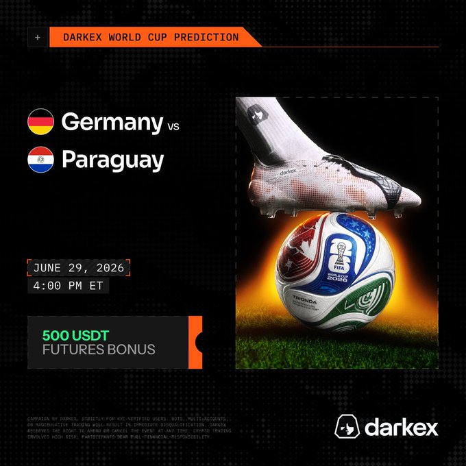 A Darkex promotional graphic advertises a World Cup Prediction for Germany vs Paraguay on June 29, 2026 at 4:00 PM ET, featuring a soccer cleat atop an illuminated FIFA World Cup 2026 ball on grass, with a 500 USDT Futures Bonus offer inviting users to predict the exact score.