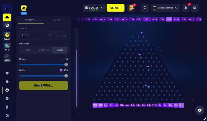 A Plinko-style gambling game interface showing a triangular pegboard, with $516.31 balance, 0.50 bet amount, and 'FINISHING...' button.