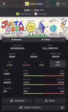 A screenshot of a cryptocurrency tracking app showing details for a coin called "JUST A COIN" ($JUST A COIN) on the ETH network, displaying price ($0.0003474), liquidity ($54K), and various transaction metrics.