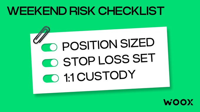 A green graphic titled 'WEEKEND RISK CHECKLIST' with a paperclip and three toggle switches (all on) next to: 'POSITION SIZED', 'STOP LOSS SET', and '1:1 CUSTODY'. The 'WOOX' logo is in the bottom right.