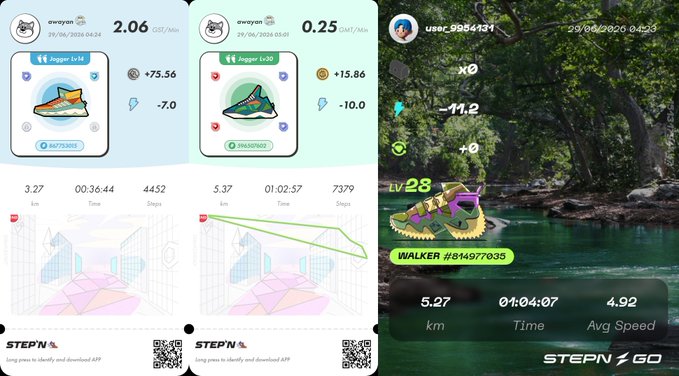 Screenshots from the STEP'N GO app display sneaker NFT stats including 'Jogger Lv32' with 2.06 GST/Min and 'Jogger Lv32' with 0.25 GMT/Min, alongside a walking activity recording of 5.27 km in 04:04:07.