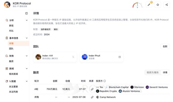 This image shows the KOR Protocol website, detailing company information, team members like Inder: K8R (Co-founder & CEO), and funding rounds including a 75 million USD Series A. The post relates as it announces the ability to mint a KOR ID on the Base chain.