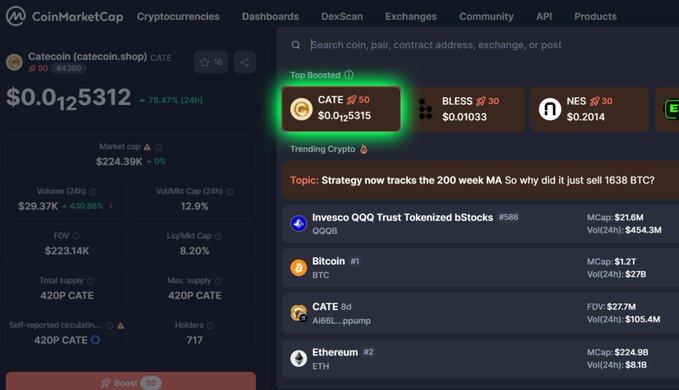 A CoinMarketCap page for Catecoin (CATE) shows its price at $0.0₅25312 with a 78.47% increase, and it appears as a 'Top Boosted' trending crypto.