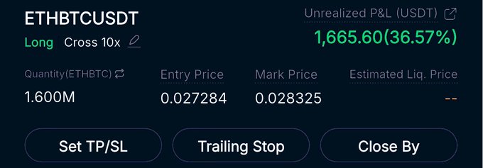 The image shows a screenshot of a financial trading app, specifically Ethbtc, displaying various information related to cryptocurrency prices. The most prominent detail shown in the image is a table with entry pricing forETHBTC, which lists the entry price for this particular cryptocurrency at $1,062.75 and $0.2665 as well. Additionally, there are two buttons on the screen - one labeled "Trolling Stop" and another labeled "Closing By". The text at the bottom of the image states: "I longedETH and got away with it. Makes sense that the market died. closing and waiting".