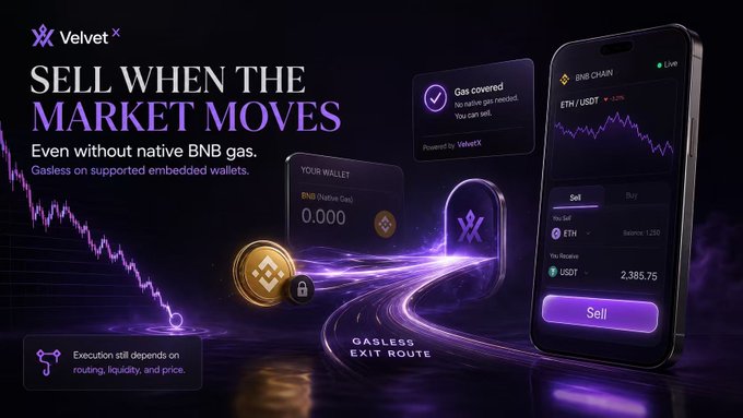 A promotional graphic for 'VelvetX' advertises 'SELL WHEN THE MARKET MOVES Even without native BNB gas,' featuring a smartphone interface showing an ETH/USDT trade and graphics of BNB coins.