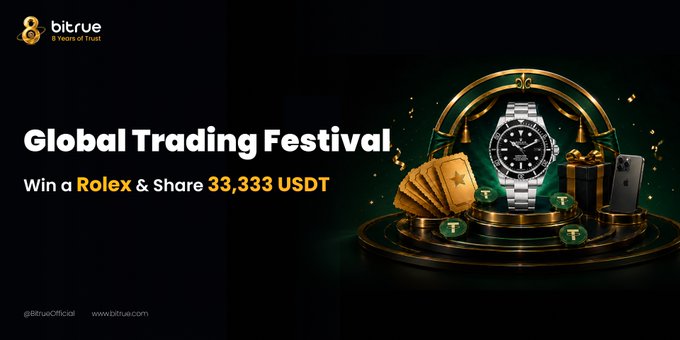 Bitrue's "Global Trading Festival" promotional banner advertises a Rolex grand prize and a 33,333 USDT prize pool, featuring a luxurious display of a Rolex watch, gold bars, and a smartphone alongside the Bitrue logo and tagline "8 Years of Trust."