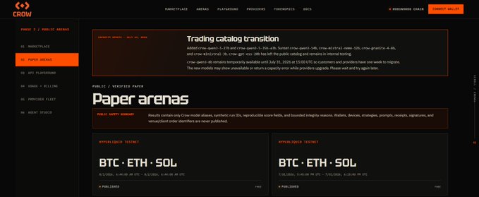 Screenshot of the CROWD1 website showing a 'Paper arenas' section with trading catalog transition details and various cryptocurrency world tokens like BTC, ETH, and SOL.