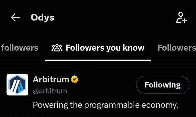A social media profile page for 'Odys' showing a list of followers, with the 'Followers you know' tab selected, displaying the verified Arbitrum (@arbitrum) account with the description 'Powering the programmable economy.'