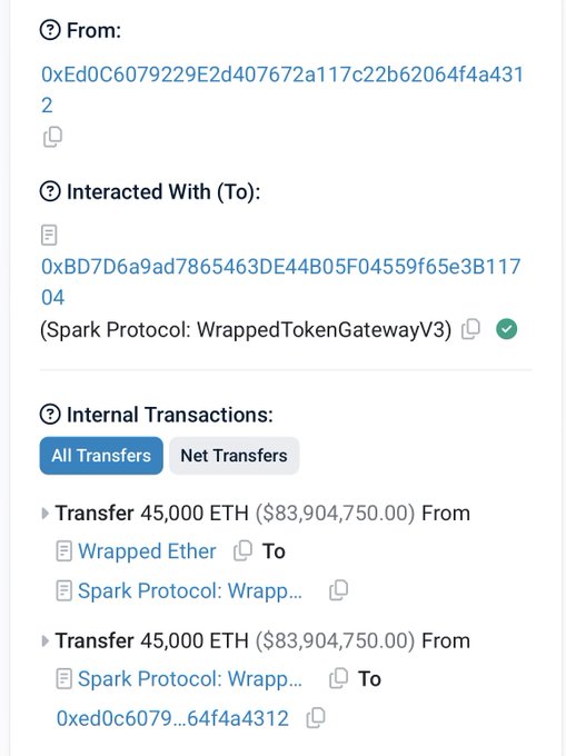 A blockchain transaction record showing an address transferring 45,000 ETH (approximately $83,904,750) to and from Spark Protocol: WrappedTokenGatewayV3, with internal transaction details visible.